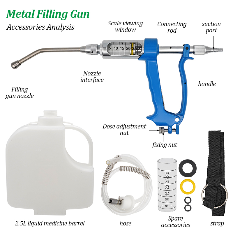 5ML/10ML/20ML/30ML Veterinary  - Veterinary Syringe Gun incelemesi ve fiyatı