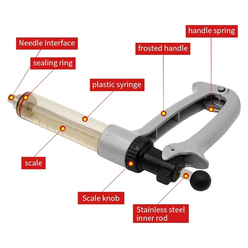 25/50ml Semi-Automatic Veterin - Veterinary Syringe Gun incelemesi ve fiyatı