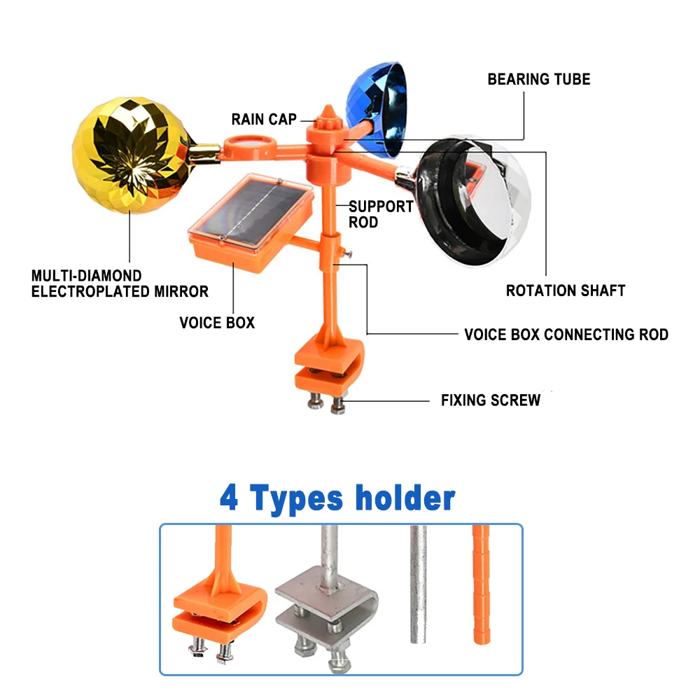 Solar Bird Repellent 360°Refle - Solar Bird Scarer incelemesi ve fiyatı