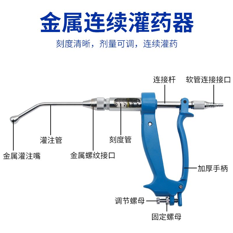 Full-automatic dosing artifact - Veterinary Syringe Gun incelemesi ve fiyatı