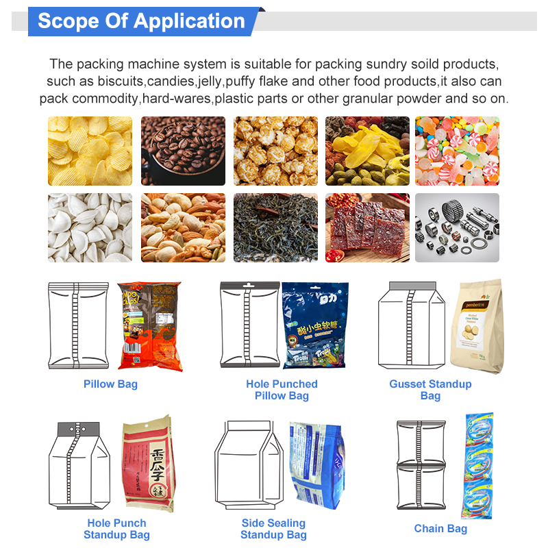 Multi-Function Plastic Granule - Silage Baler Machine incelemesi ve fiyatı