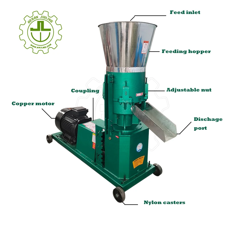 New Efficient Livestock Poultr - Agriculture Farming And Livestock incelemesi ve fiyatı