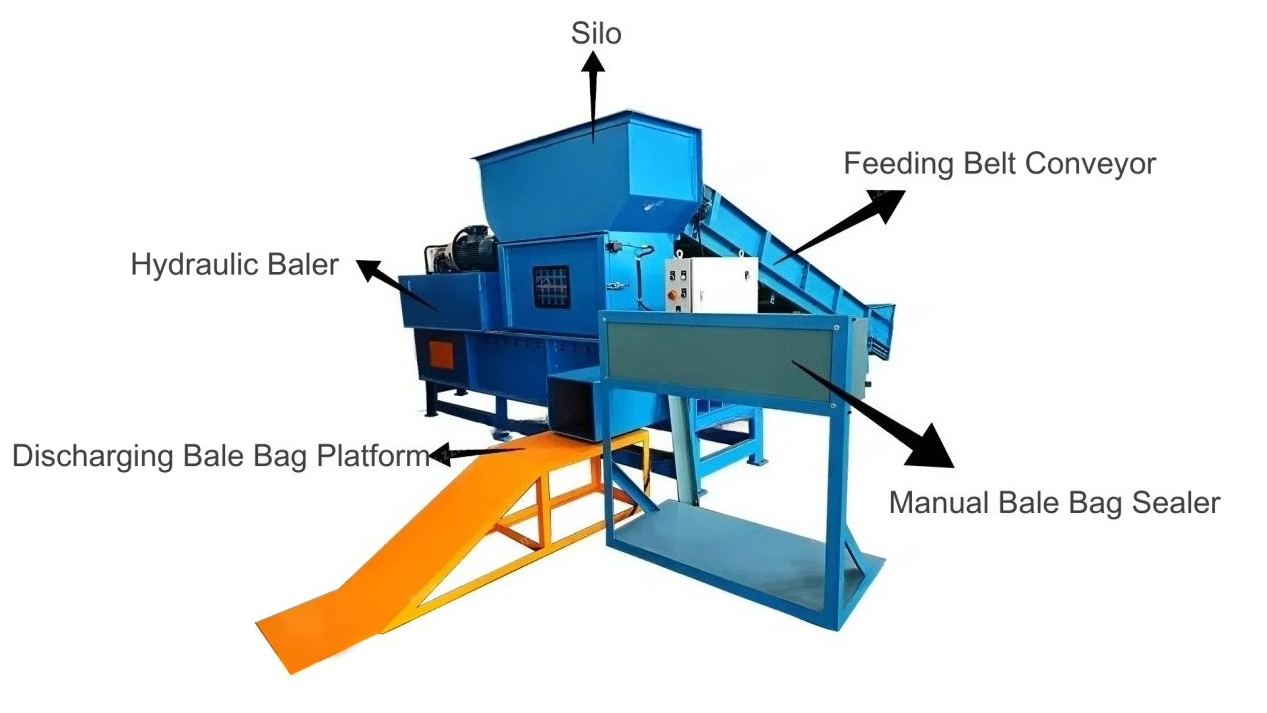 CE Square Baler Silage Hay Bal - Silage Baler Machine incelemesi ve fiyatı